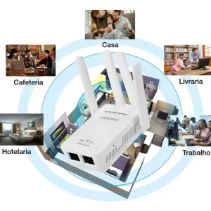 Repetidor de Sinal Wi-Fi Pix-Link 4 Antenas - Image 3