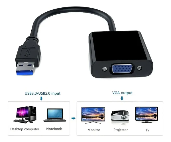 Adptador USB/VGA