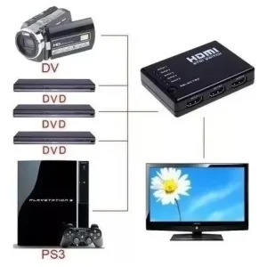Switch HDMI 5 em 1 - Image 3