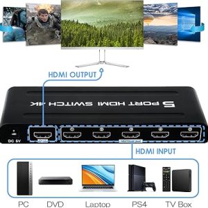 SWITCH 4K HDMI 5X1 - Image 2