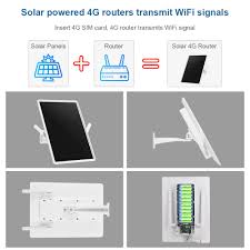 Router Wifi 4G Solar - Image 2