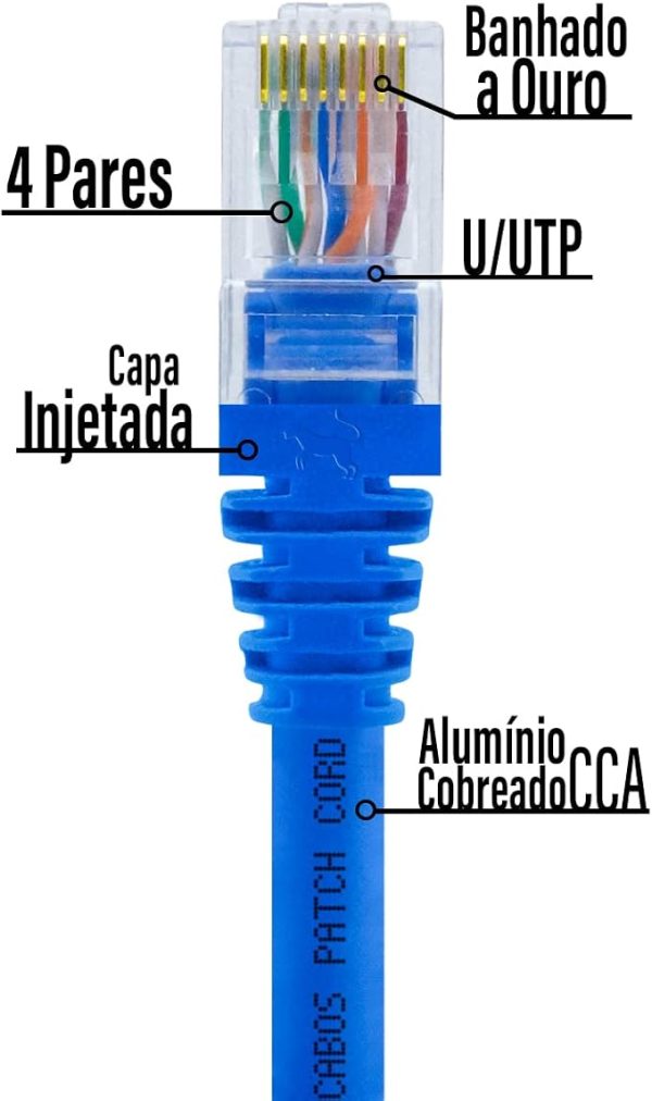 Cabo de Rede Cat6 UTP 50m