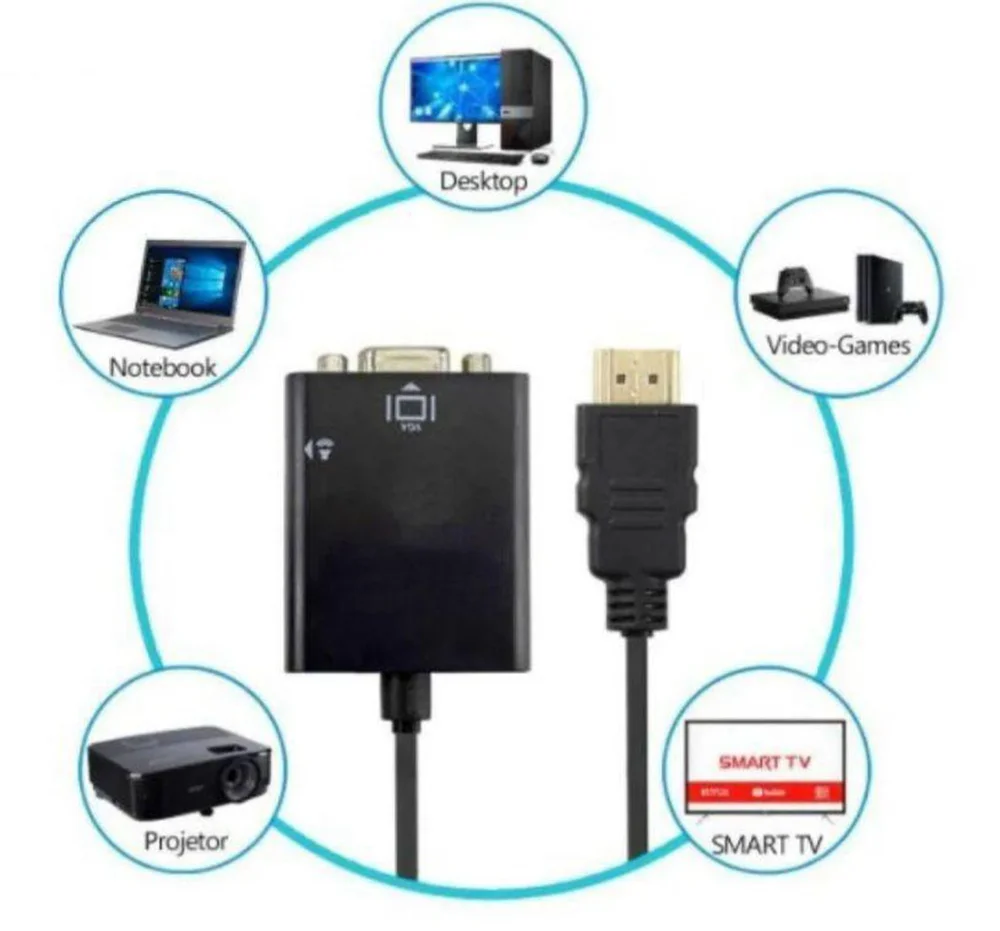 Adptador Conversor HDMI para VGA - Image 2