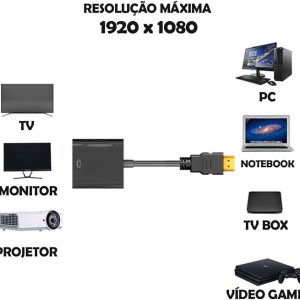 Adaptador Displayport para VGA - Image 2