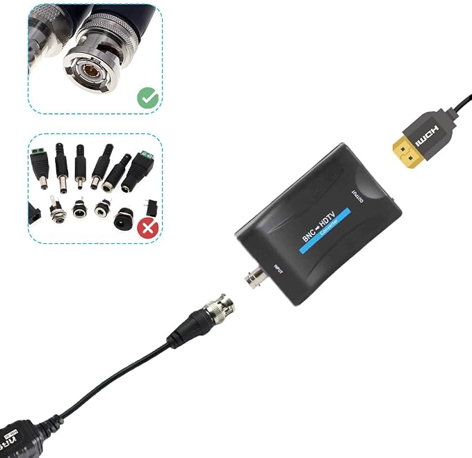 Adaptador HDMI para BNC - Image 2