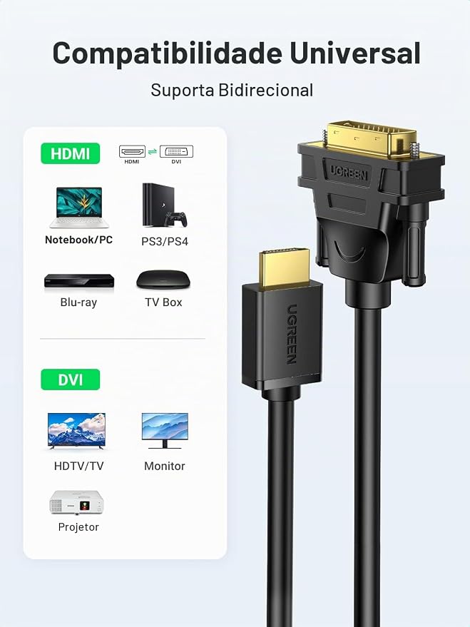 CAbo Adaptador DVI para HDMI - Image 4