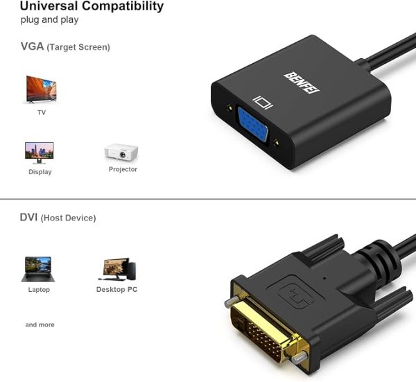 Adaptador DVI para VGA
