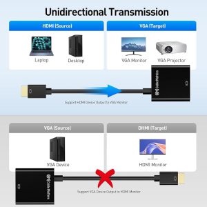 Adaptador HDMI para VGA - Image 3