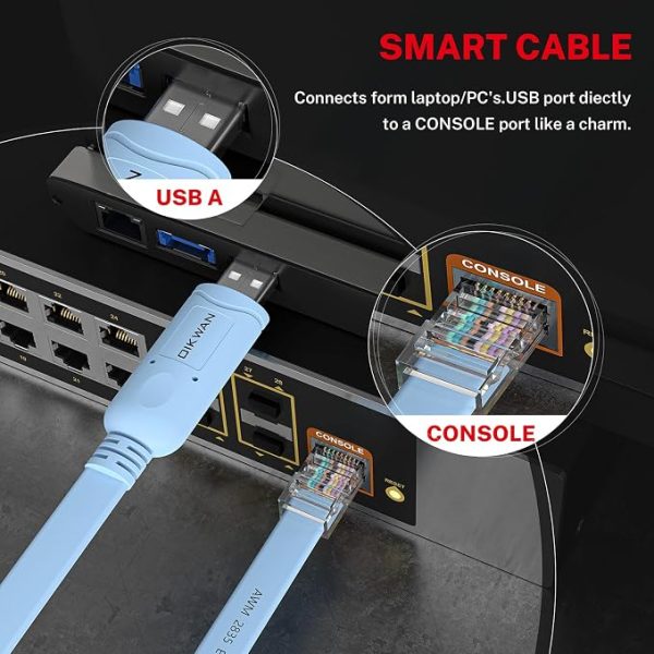 Cabo de Console USB Serial para RJ45