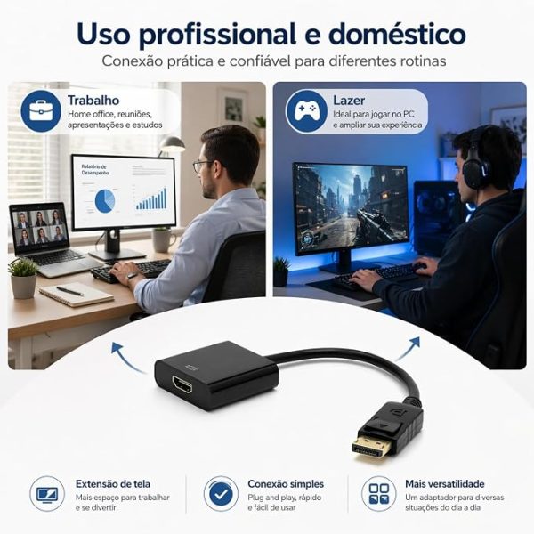 Adaptador Displayport para HDMI