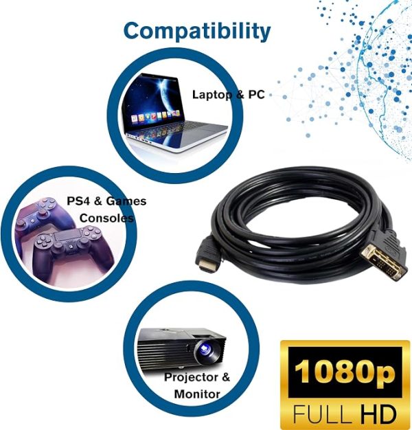 CAbo Adaptador DVI para HDMI
