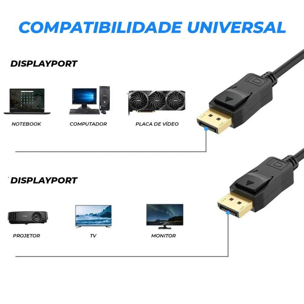 Cabo Displayport - Image 2